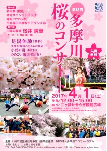 170401第13回多摩川桜のコンサート