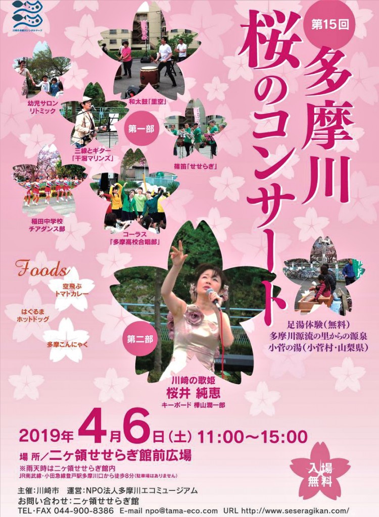 190406第15回多摩川桜のコンサート